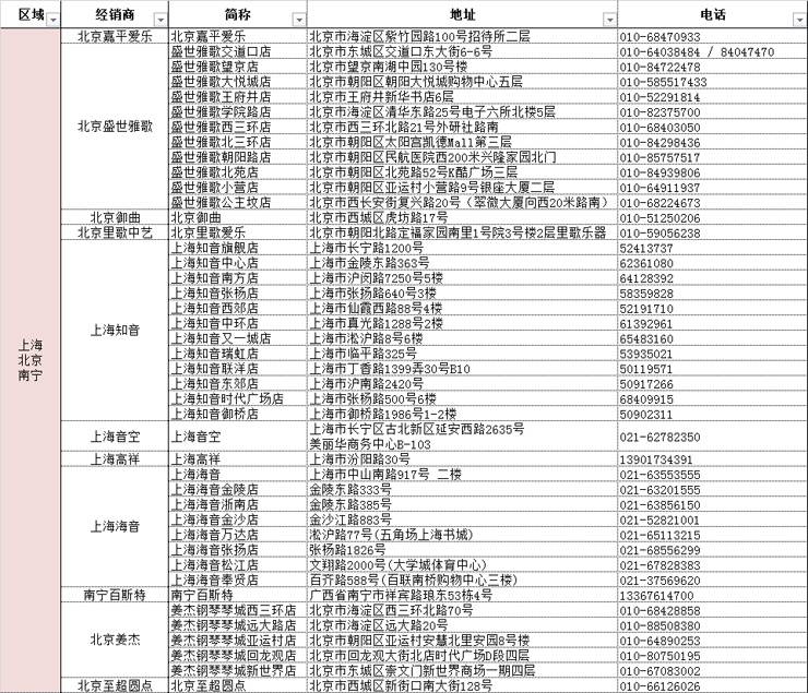 黄金城集团管乐夏季以旧换新促销活动